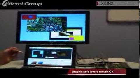 Adetel Group Xilinx Zynq Demonstrator for safety video