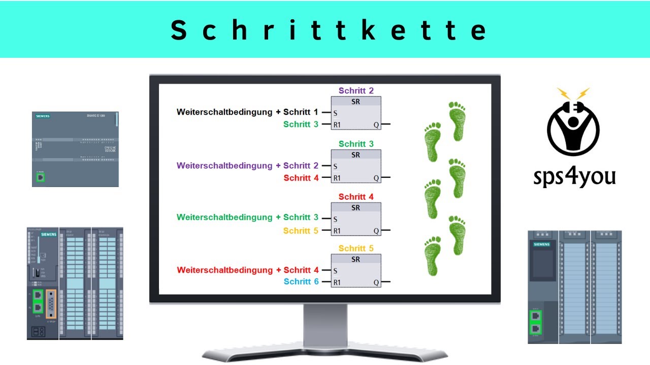 New Schrittketten / Ablaufsteuerung im TIA Portal – SPS programmieren lernen – Aufbaukurs (Kapitel 4.1)
