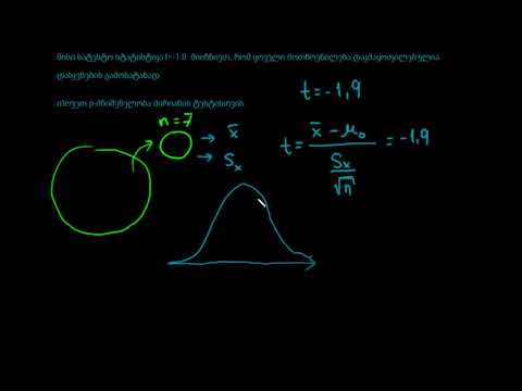 t-ს სტატისტიკური მნიშვნელობიდან P-ს მნიშვნელობისთვის TI კალკულატორის გამოყენება