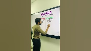 Square Trick #Shorts #maths #zero to hero