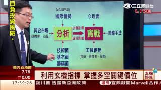 劉子玄-1118 台指期漲27點 收8987點 逆21點∣玄機妙算∣三立財經台CH88