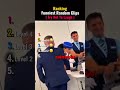 Ranking Funniest Random Clips – Try Not To Laugh
