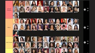 Kush's 2025 Female Celebrity Tier List! Kush's 2025 Female Celebrity Tier List!