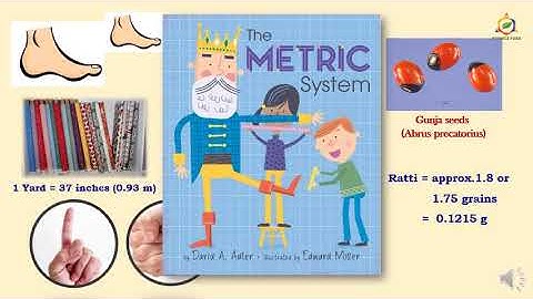 Standard 7: Lesson 6: Measurement of Physical Quantities: Part 2 of 2