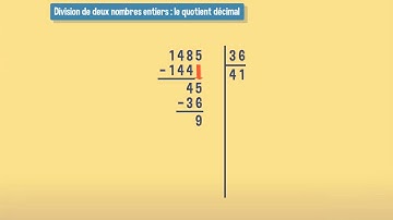 La division de deux nombres entiers : le quotient décimal - CM2