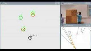 Robot People Tracking with UKF