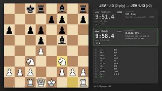 Jev + GPT-6  Astra Play Chess