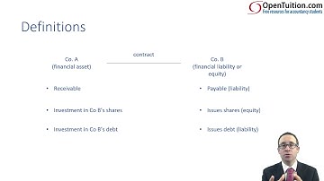 Financial instruments - Introduction - ACCA (SBR) lectures