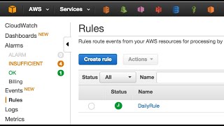 How to create Cloudwatch events and configure with SNS notifications.