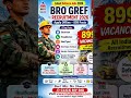 BRO Recruitment 2026 | 899 Defence Jobs | Salary ₹92,300 | 10th, 12th, ITI Eligible | Apply