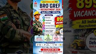 BRO Recruitment 2026 | 899 Defence Jobs | Salary ₹92,300 | 10th, 12th, ITI Eligible | Apply