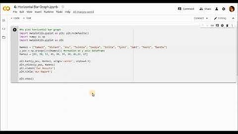 Python-Horizontal Bar Graph