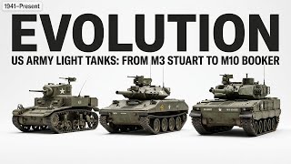 The Evolution of US Army Light Tanks: From M3 Stuart to M10 Booker