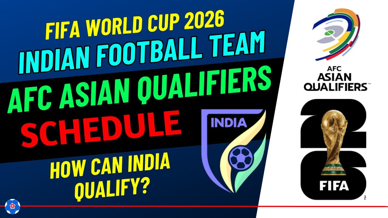 India's road to Fifa World Cup 2026: All you need to know about qualifiers