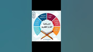آداب تلاوة القرآن
