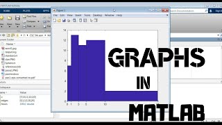 GRAPHS | MATLAB TUTORIALS | CURVE FITTING | PIE | BOX | CDF | HISTOGRAM | BAR