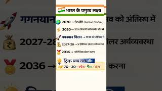 भारत के प्रमुख लक्ष्य 2030-2070 🇮🇳 | Net Zero, Gaganyaan, 5 Trillion Economy | UPSC/UPPSC #allexam