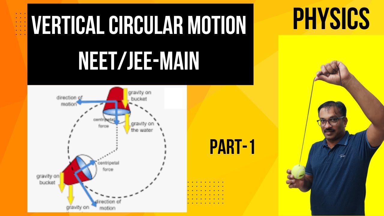 Vertical circular motion-PART-1- NEET/JEE /ADVANCE