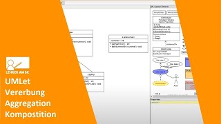 UMLet: Teil 3 - Das Klassendiagramm mit Beziehungen