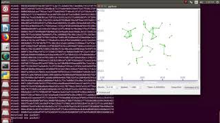 IOT Blockchain Projects | Blockchain IoT Tutorial