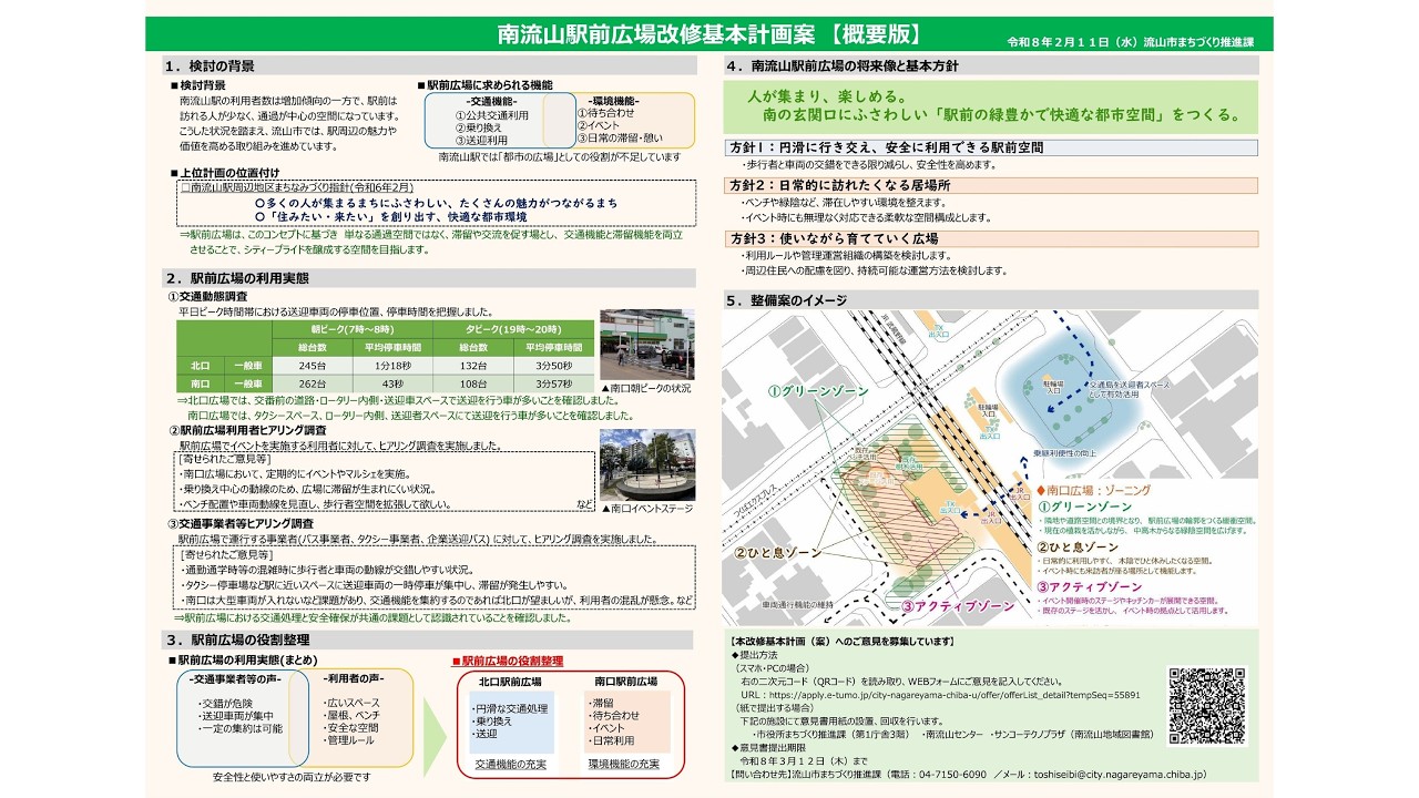 南流山駅前広場改修基本計画案について説明会
