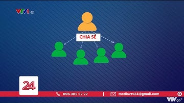 Cổ phiếu của Crowd1 dễ mua nhưng không dễ bán | VTV24