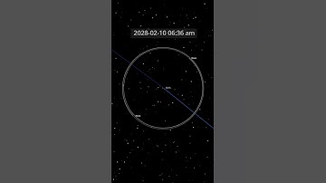 Wat als de aarde twee identieke manen aan tegenovergestelde kanten had? - Universe Sandbox #space...