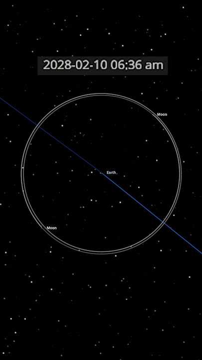 What if Earth had two identical moons on opposite sides? - Universe Sandbox #spacesimulation
