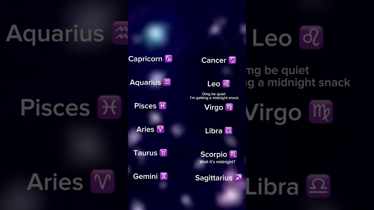 Zodiac signs in a Group Chat (Pt. 1)