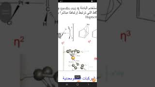 Lecture 2: (M-C) مقدمة عن المركبات العضو معدنية وتصنيفها مع توضيح طاقة وقطبية وفاعلية الرابط