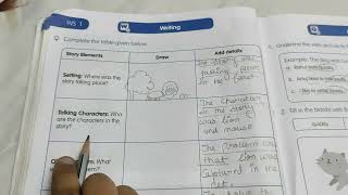 lead ELGA -  7  Unit -2 w/s -1 Wealth