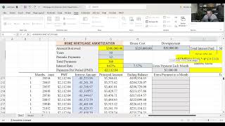 Mortgage Amortization Calculator in Excel, Part.2.