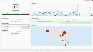 Real Time Data Display for a Page on a Blog