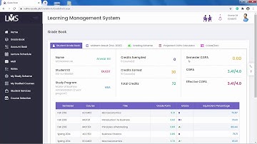 How to Check your Grade Book from VULMS