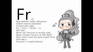 【UTAU】 Francium 【円舞曲アリーネ】
