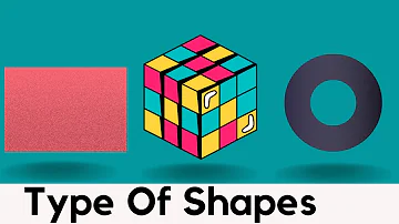 Types Of Shapes With Spelling | Easy Spelling Words