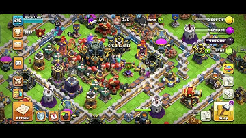 Proper utilization of 