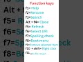 Function Keys |#shorts2025,#functionkeys #education,#shortsvideoviral #shorcuts #learndailywithmulu
