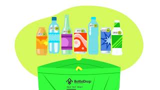 Recycling Made Easy With Bottledrop Green Bags Obrc