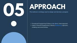 Procedural Programming (PP) vs Object-Oriented Programming (OOP): A Comparison of Key Aspects