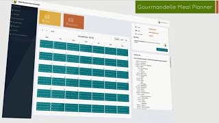 Gourmandelle Meal Planner Presentation