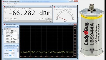 About LadyBug Technologies