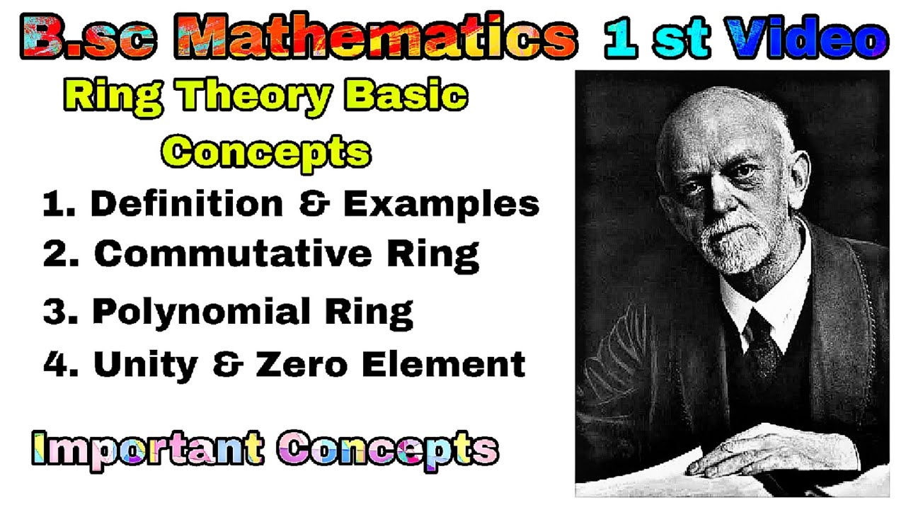 Ring Pure Math Visualisation Ring Theory Basic Concepts | #ringtheory #ring #mathematics - YouTube