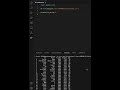 Pandas read a CSV file in Python | #python #programming #coding #india #bengaluru #learning #code