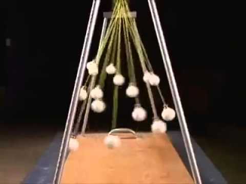 Pendulum Waves...amazing