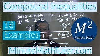 Celebrity Compound Inequalities | 18 Examples Profile