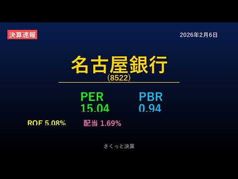 【8522】名古屋銀行 2026年2月6日 決算サマリー