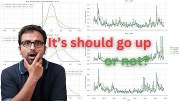 Portfolio Optimization Using Machine learning