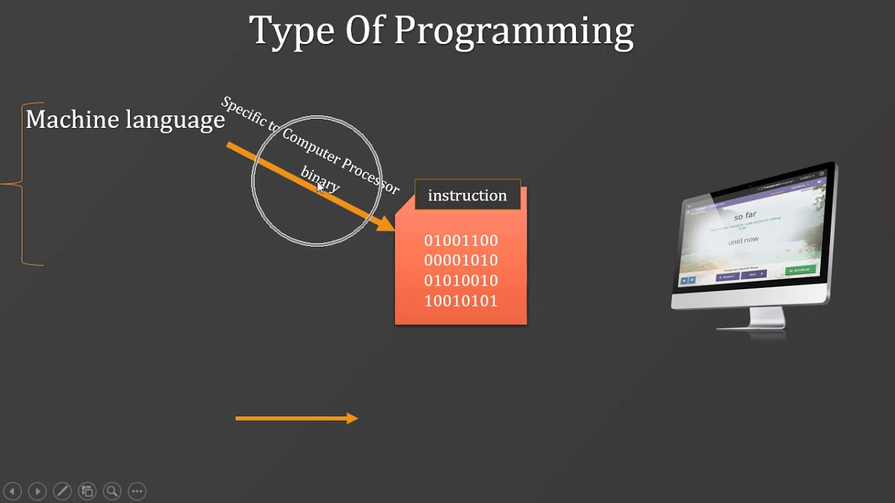 001 Introduction - YouTube