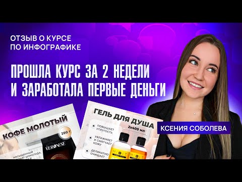 Отзыв о курсе Дмитрии Сугак по инфографике для маркетплейсов. Дизайн карточек обучение с нуля